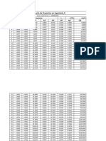 Factores Equivalencia Financiera