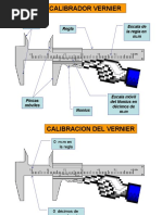 Vernier