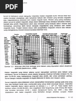 Geomagnet PDF