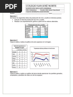 Taller Grado Noveno Gráficas en Excel