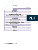 Geografi Migrasi Dalaman