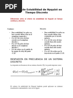 Criterio de Estabilidad de Nyquist en Tiempo Discreto