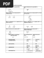 Cuadro Resumen Reglas de Inferencia