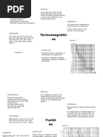 Esquema Fusibles Termo