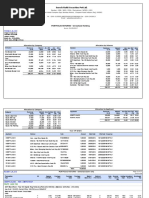 Suresh Rathi Securities PVT LTD.: Ronak Jajoo