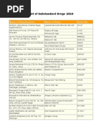 List of Substandard Drugs-2010