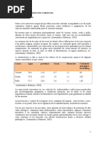 Inspeccion en Carnes y Pescado CARNE-Y-PRODUCTOS-CARNICOS