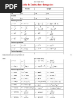 Tabla de Derivadas e Integrales PDF