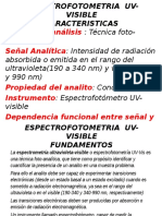 Espectrofotometria Uvvisible