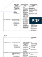 Fallon Parker Edl273 Cei Assignment-1