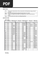 Ch02 Analyzing Transactions