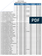 CLAT 2014 Allotment Lists CLATGyan PDF