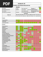 Noida Master Plan - 2031: Abbreviations Permissibility of Various Activities/Uses in Major Land-Use Areas Symbols