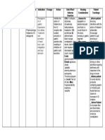 Ranitidine Drugstudy