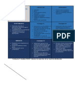 Evidencia 1 Análisis DOFA Criterios de Selección de Un Canal de Distribución