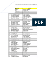 Distribucion de Ratios Por Estudiante