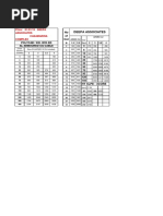 Cable Price New