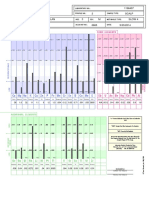 Example of HTMA Test For Mineral Defects in Autistic Children