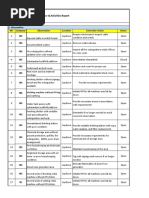 Daily Report of Supervisor November 2014