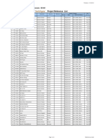 Reference List Simoprime A4