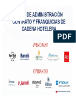 Administracion, Franquicia y Contrato