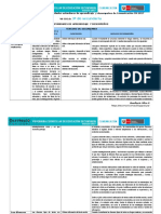 Competencias, Capacidades, Desempeños y Estándares de Aprendizaje de Comunicación - 3º CN-2017