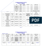 TOOL Fixture & Tool List