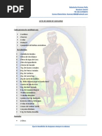 Lista de Awan de Azojuano