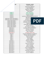 Liste Des 428 Investitures en Marche