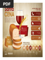 03 Infografia La Santa Cena