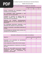 Guia para Evaluar Al Practicante.