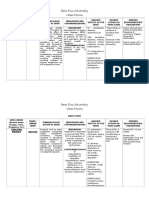 Drug Study Ranitidine Citicoline Enalapril Aspilet Cefuroxime Etc