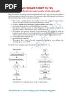 What Is Polled and Interrupt Modes of Data Transfer