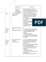 Implementasi Ispa Dan Gastritis