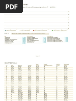 Retirement Planner Template