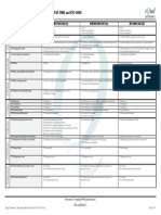 TeamsDocuments-11-Equal Assurance - Integrated Audit Criteria Q15-O07-E15 (Issue 3)