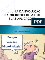 Aula 1 - História Da Evolução Da Microbiologia e de Suas Aplicações.