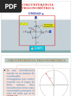 Circunferencia Trigonometrica