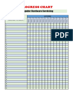 Progress Chart: Computer Hardware Servicing