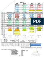 Horario 70 30 PIE