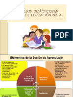 Procesos Ped-Didàcticos Sesiones