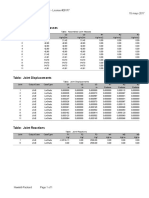 Table: Assembled Joint Masses: Taller 1.sdb SAP2000 v15.1.0 - License #281F7 15 Mayo 2017