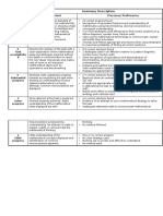 Assignment 1 Student Rubric