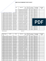 Summary Dealer Warranty Part Request