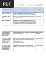 Matriz Requisitos Legales y Otros