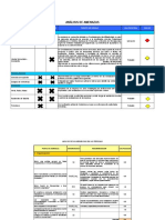 Analisis de Vulnerabilidad DIAGEO COLOMBIA S.A