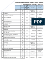 Programaciones de Salida A Campo