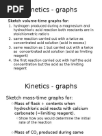 Kinetics - Graphs: Sketch Volume-Time Graphs For