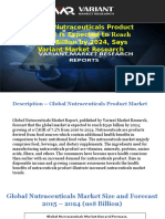 Global Nutraceuticals Market