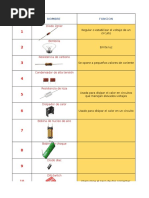 Tabla de Componentes Electrónicos